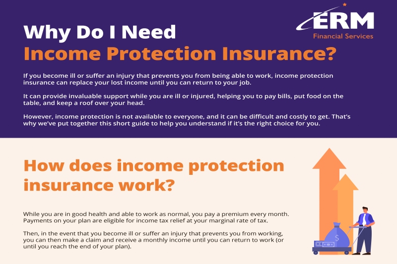 Why Do I Need Income Protection Insurance? (Infographic)