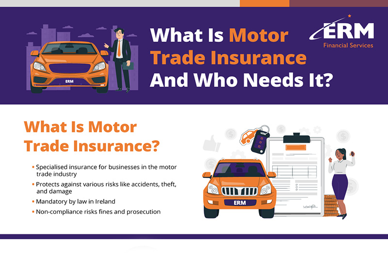 What Is Motor Trade Insurance And Who Needs It? (Infographic)