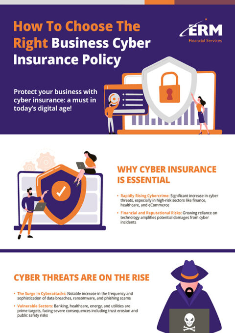 How To Choose The Right Business Cyber Insurance Policy (Infographic ...